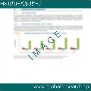 子宮腔形子宮内器具のグローバル市場展望2023年-2029年